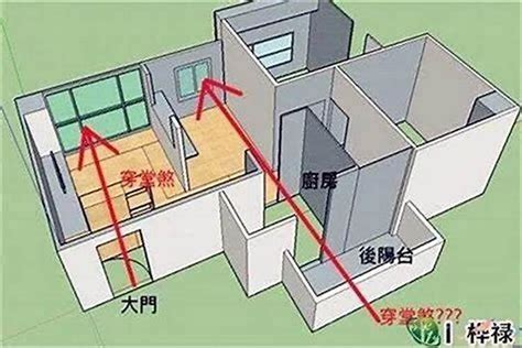 梁煞|【風水 梁】風水禁忌大公開！化解樑煞的4個居家妙招